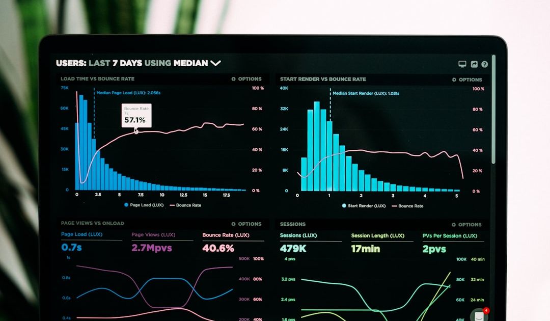How Tracking Key Metrics in Scaffolding Can Drive Success | CloudScaff